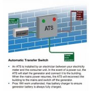 Generator ATS or MTS what do they do?